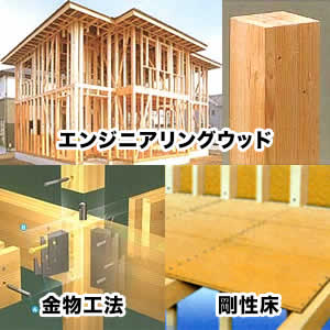 エンジニアリングウッド 金物工法 剛性床