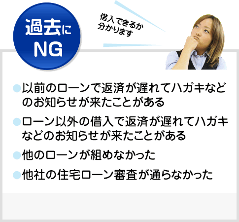 過去にNG 借入できるか分かります 以前のローンで返済が遅れてハガキなどのお知らせが来たことがある ローン以外の借入で返済が遅れてハガキなどのお知らせが来たことがある 他のローンが組めなかった 他社の住宅ローン審査が通らなかった 他のカードローンのことが心配